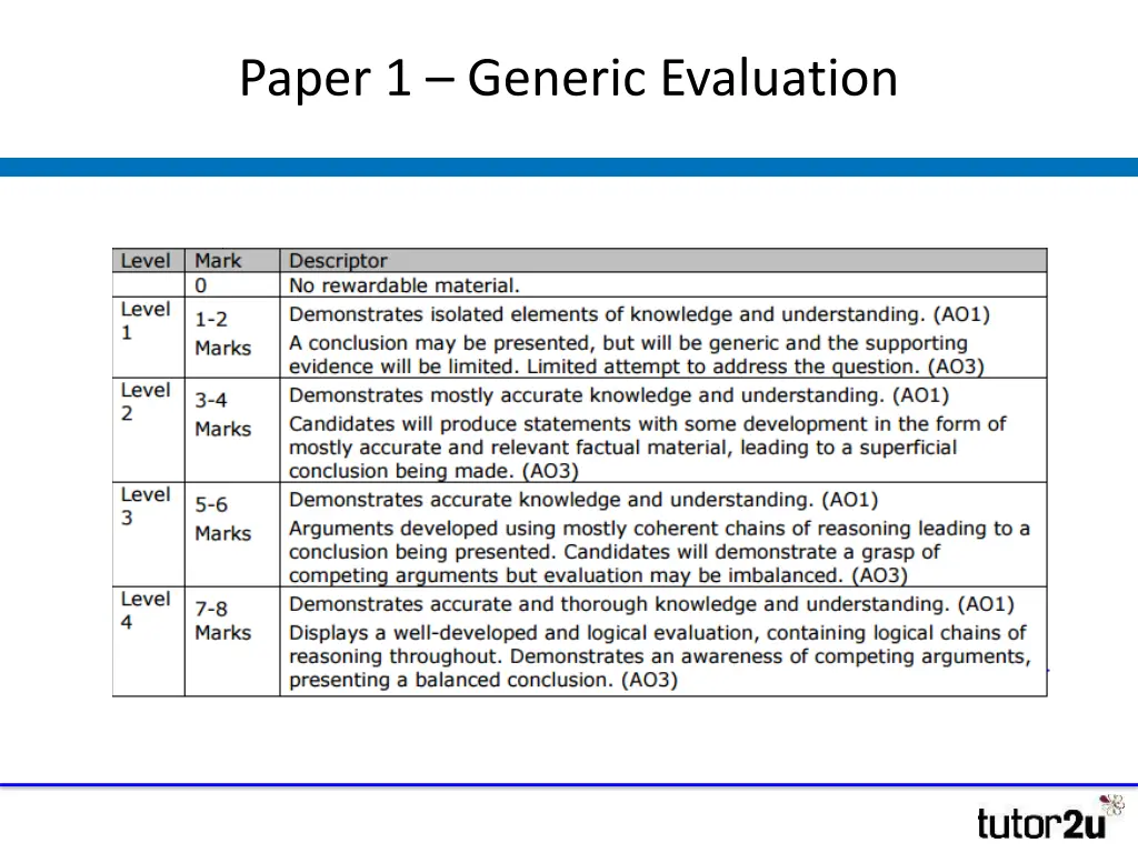 paper 1 generic evaluation 1
