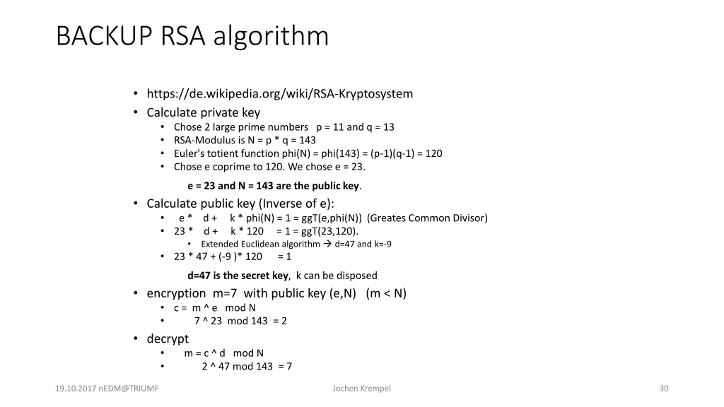 backup rsa algorithm
