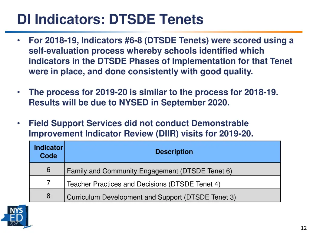 di indicators dtsde tenets