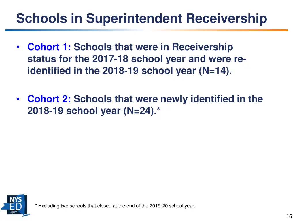 schools in superintendent receivership