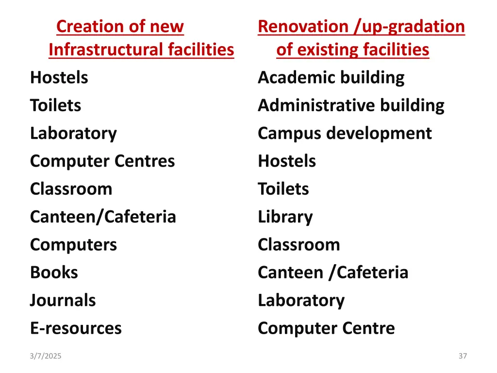 creation of new infrastructural facilities