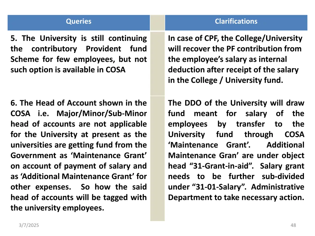 queries 2