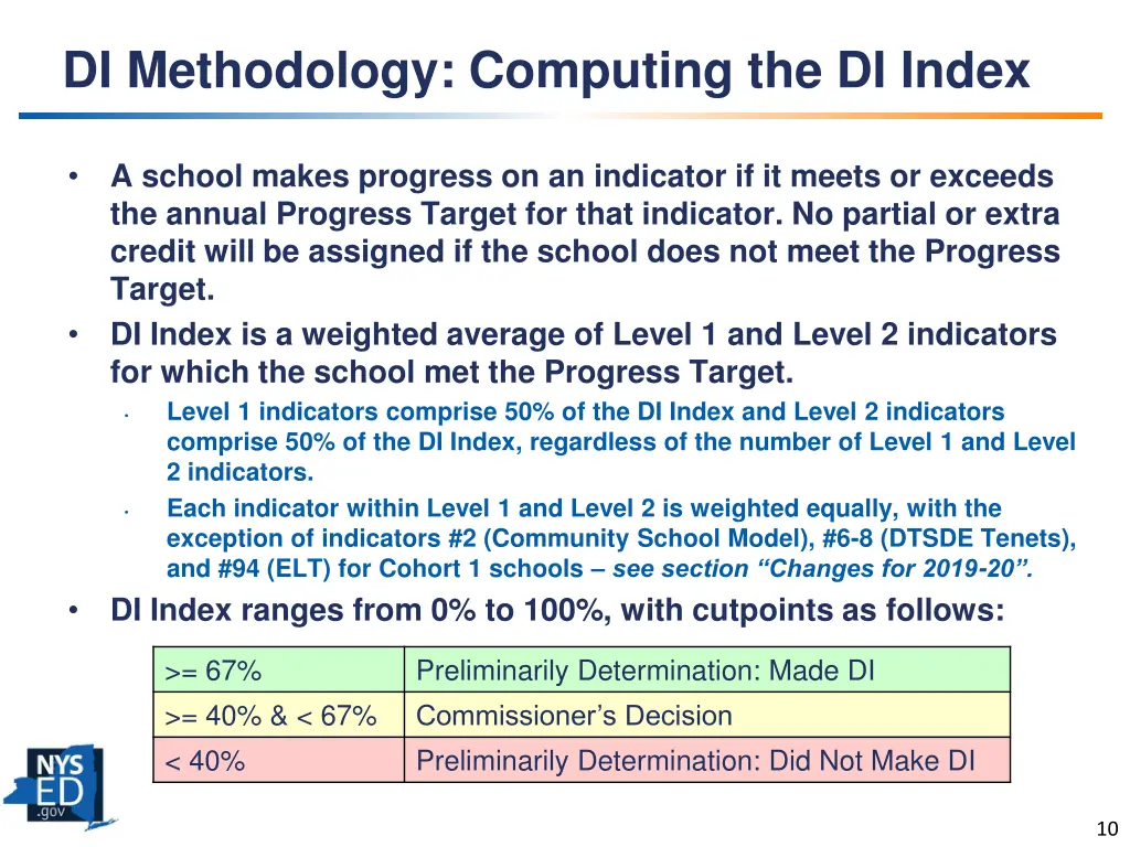 di methodology computing the di index