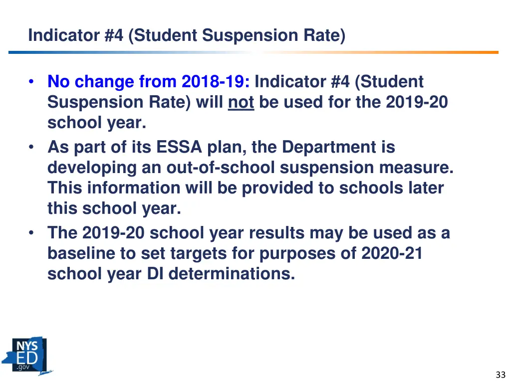 indicator 4 student suspension rate