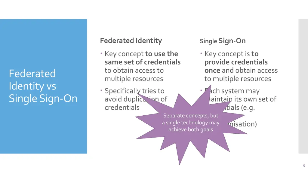 federated identity
