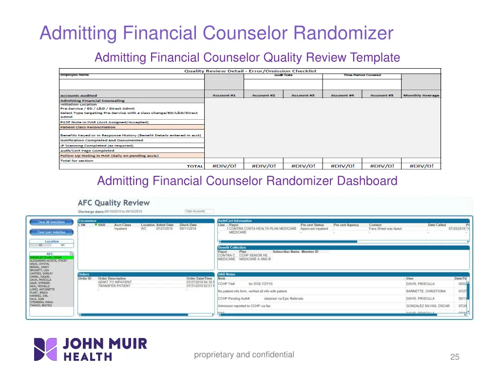 admitting financial counselor randomizer