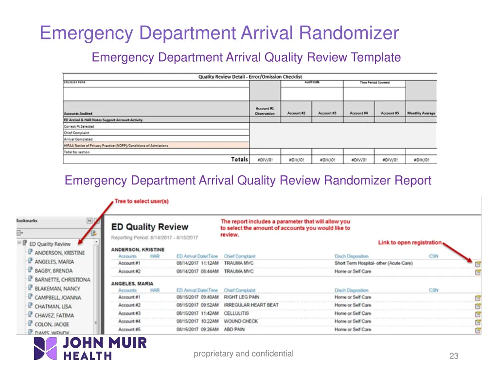 emergency department arrival randomizer