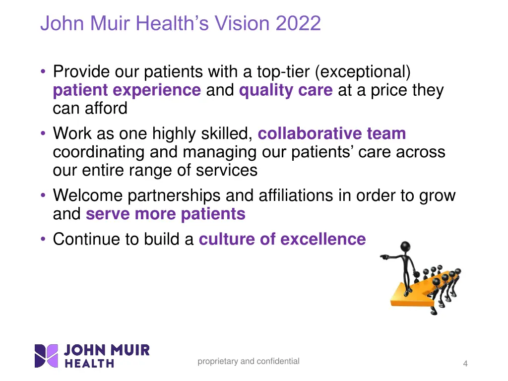 john muir health s vision 2022