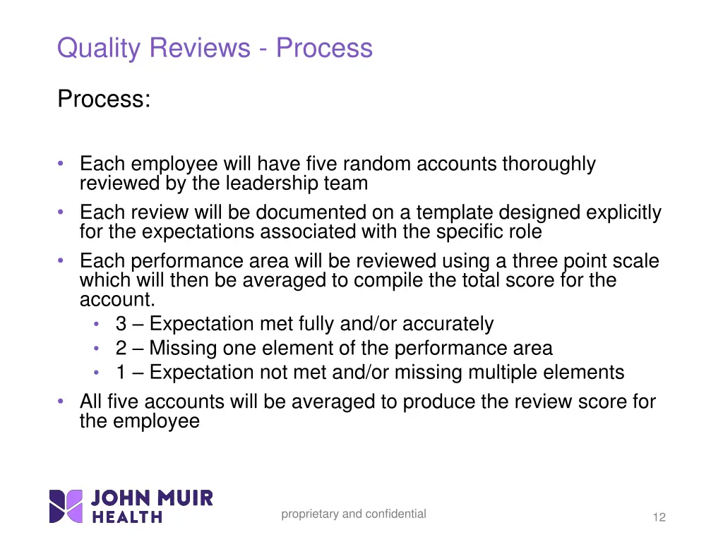 quality reviews process