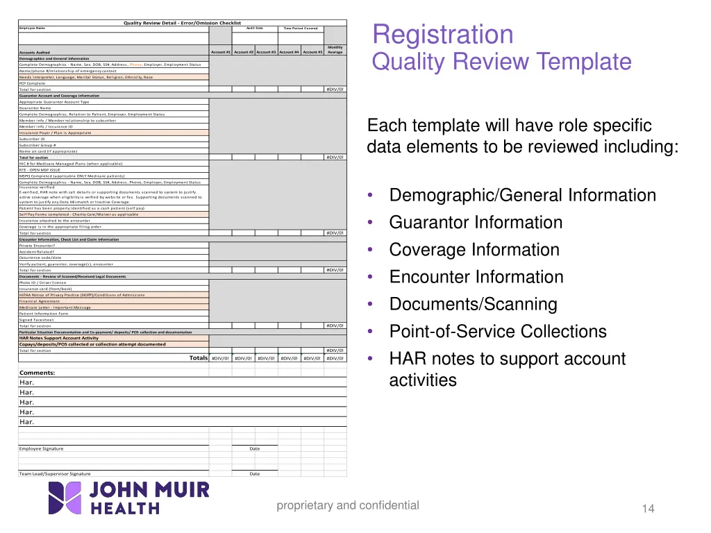 registration quality review template