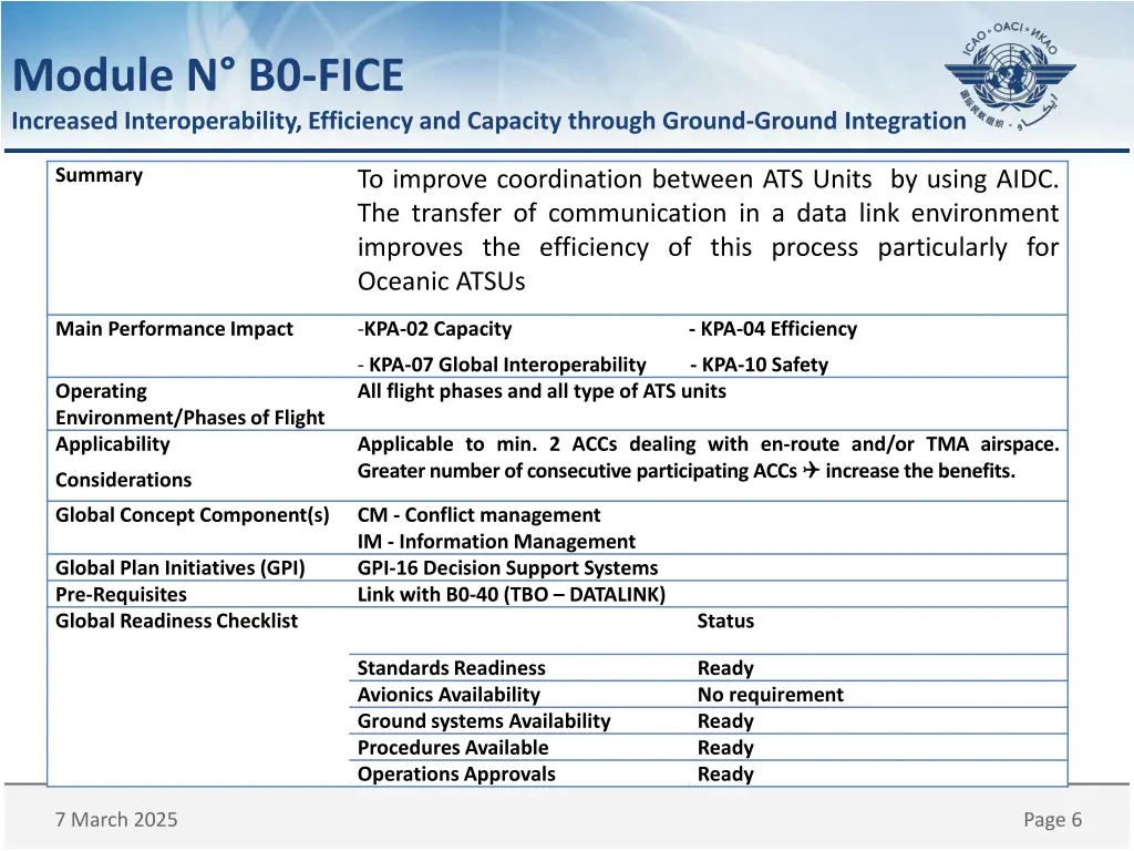 module n b0 fice increased interoperability
