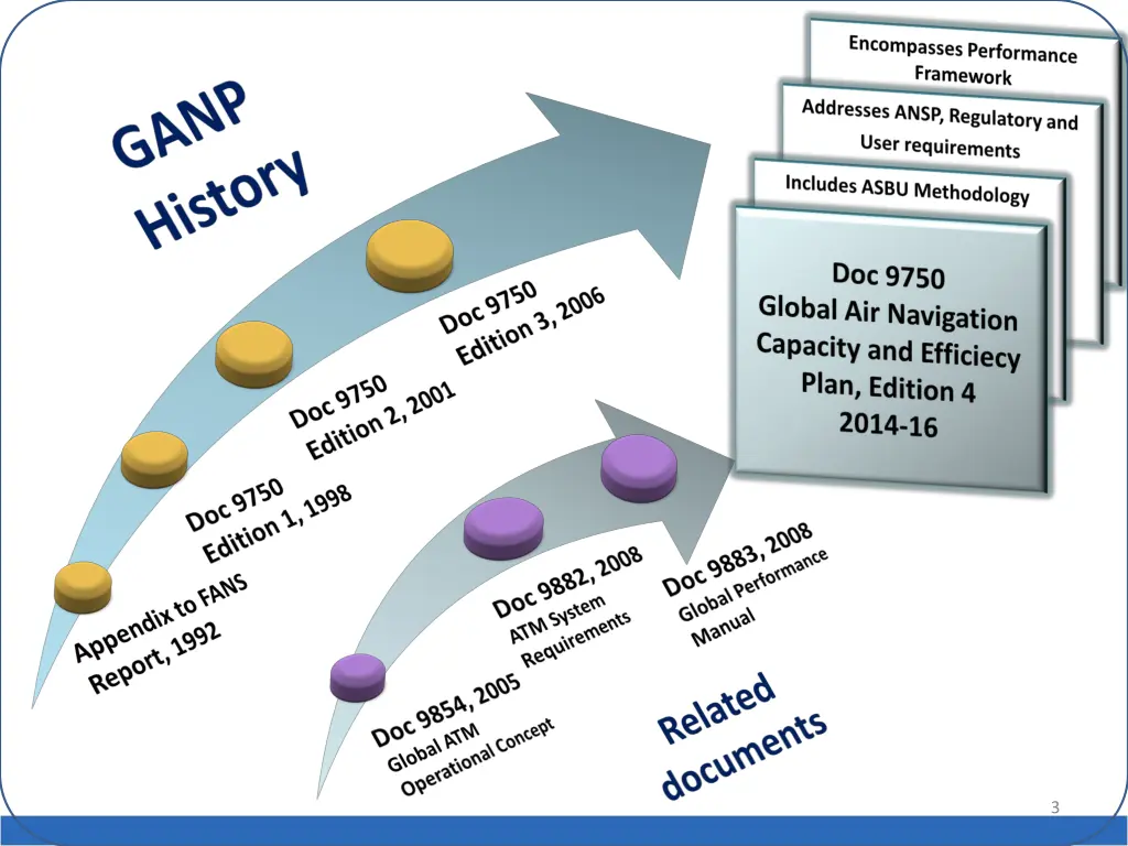 slide3