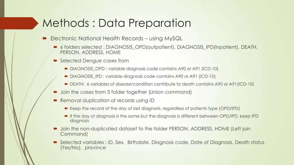 methods data preparation