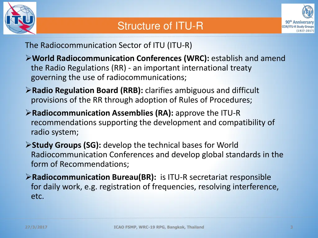 structure of itu r