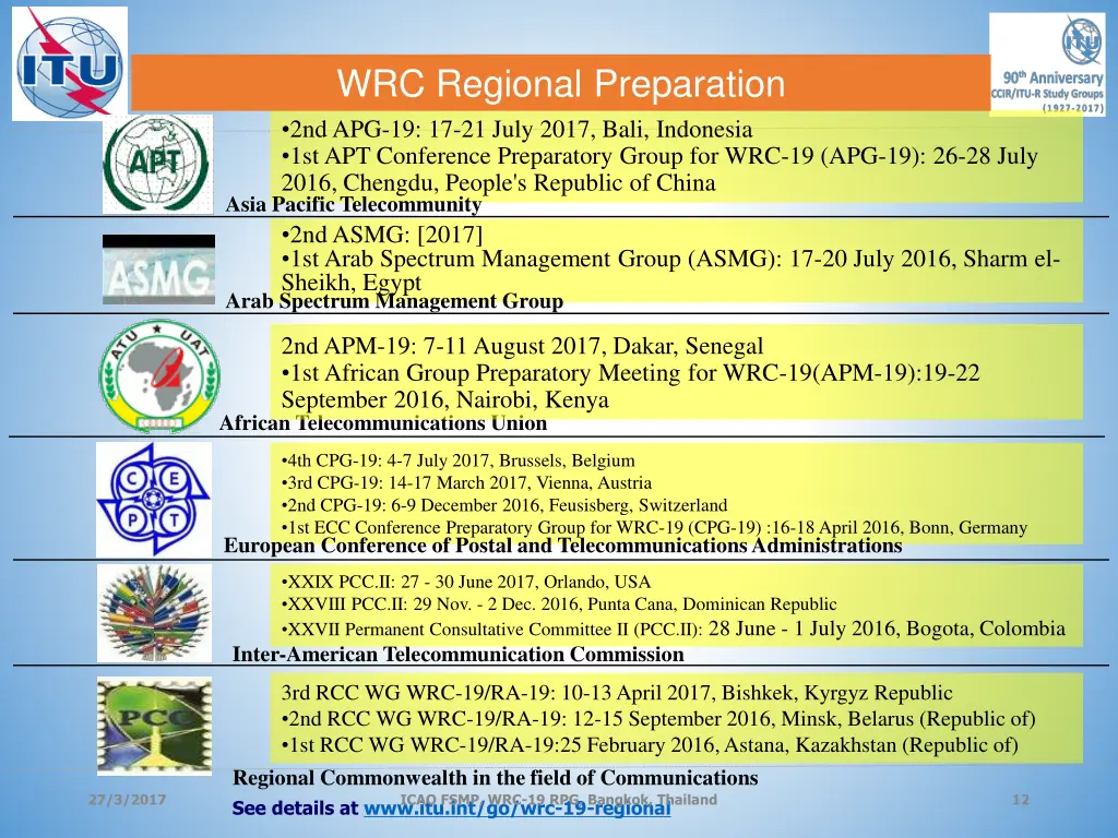 wrc regional preparation