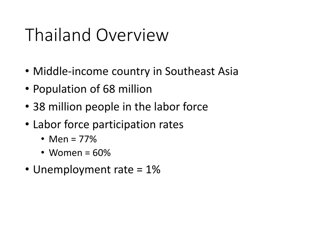 thailand overview