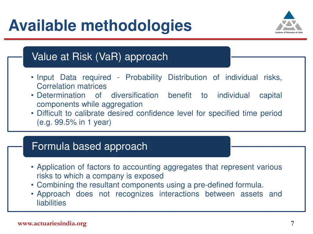available methodologies