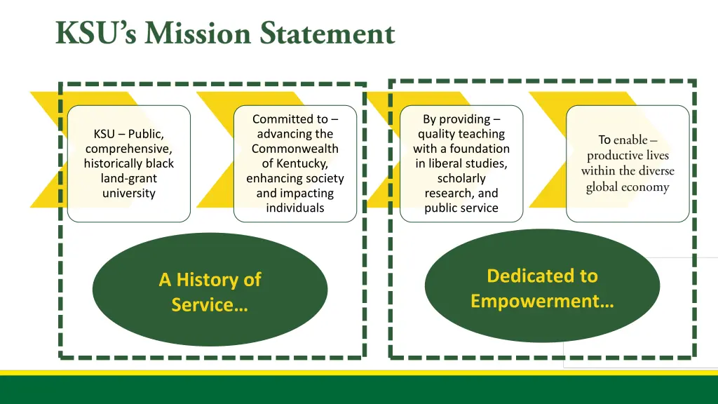 committed to advancing the commonwealth