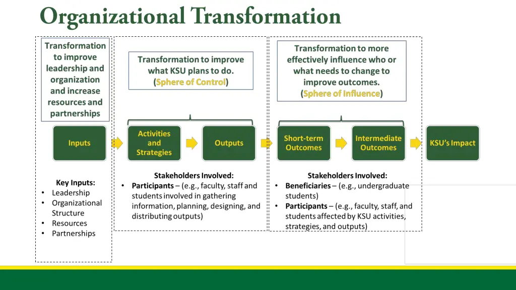 slide14