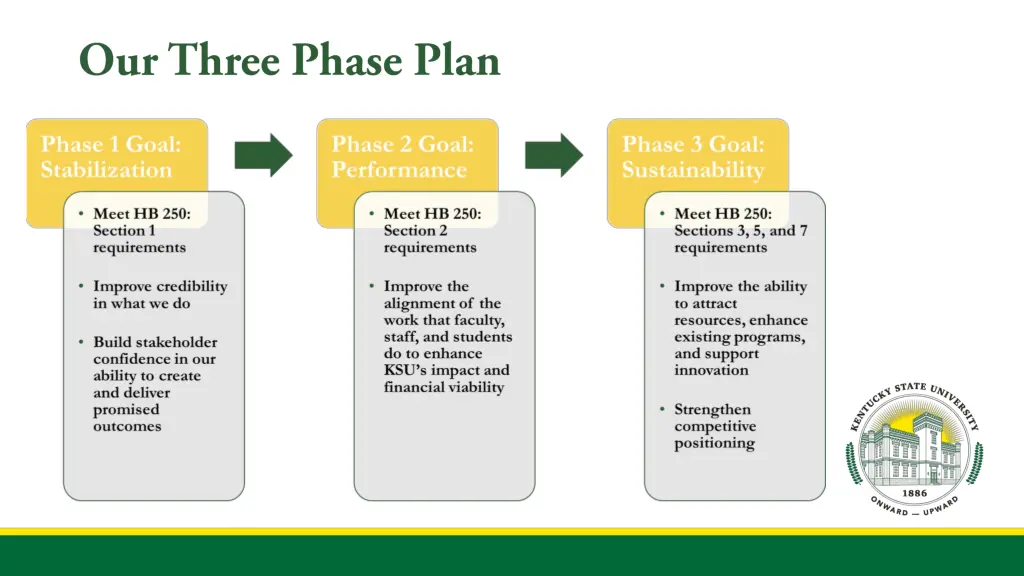 slide17