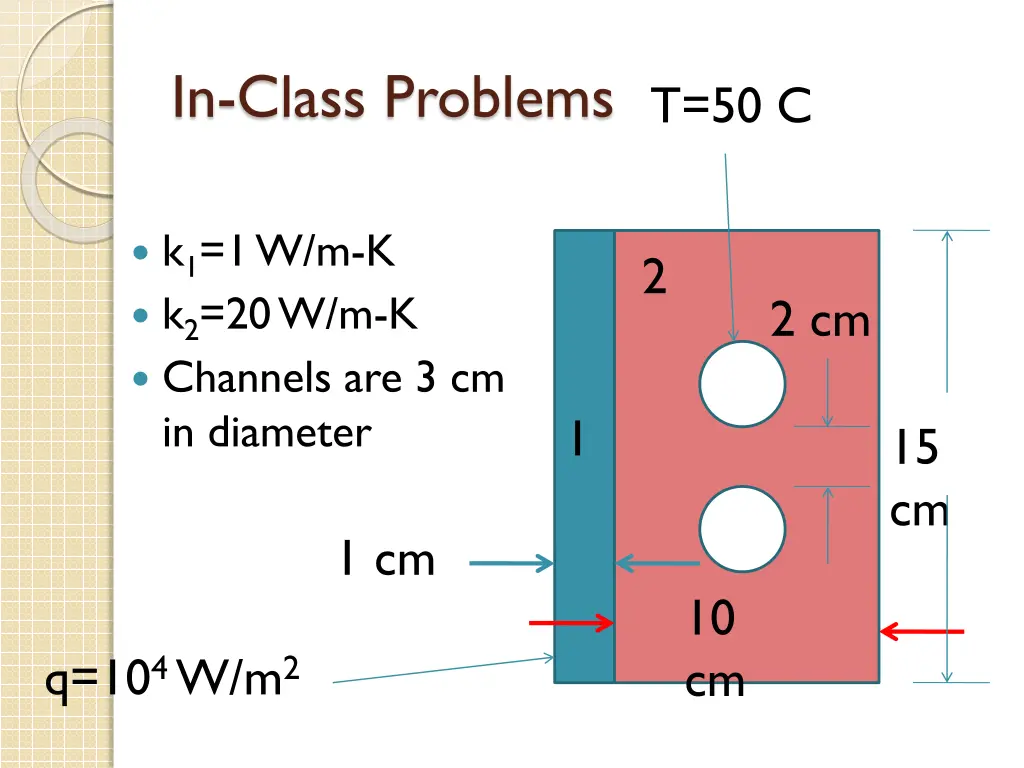 in class problems 3