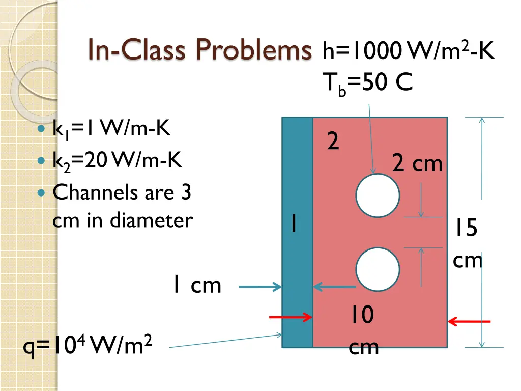 in class problems 4