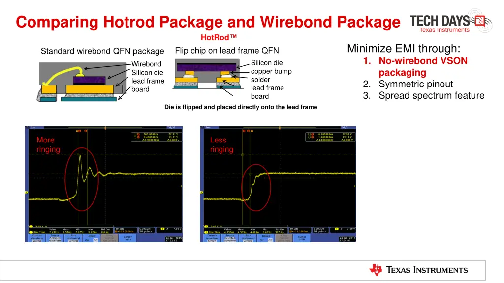 comparing hotrod package and wirebond package