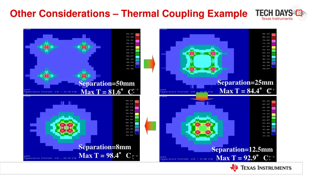 other considerations thermal coupling example