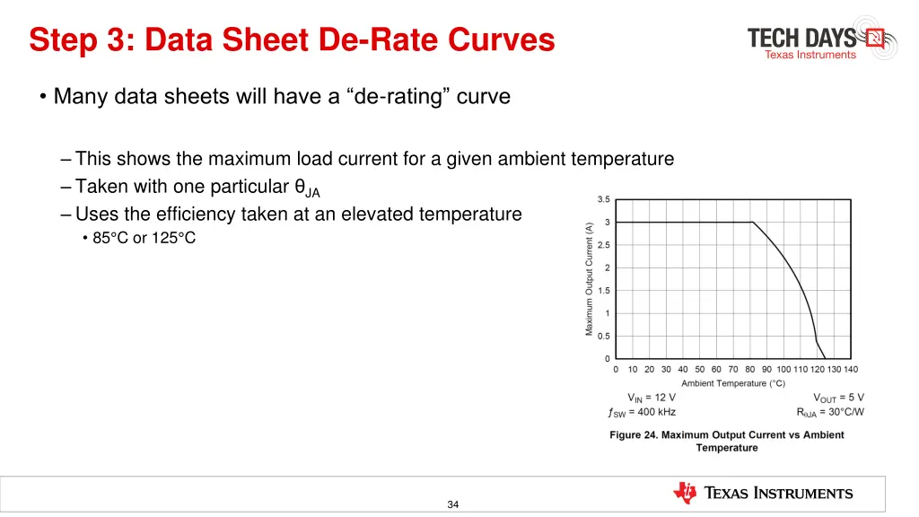 step 3 data sheet de rate curves