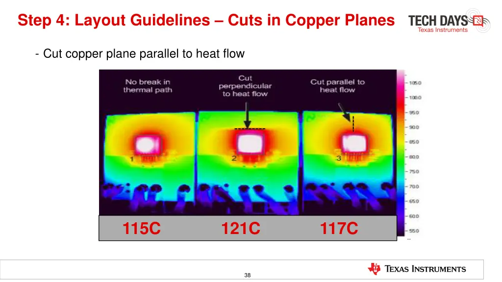 step 4 layout guidelines cuts in copper planes