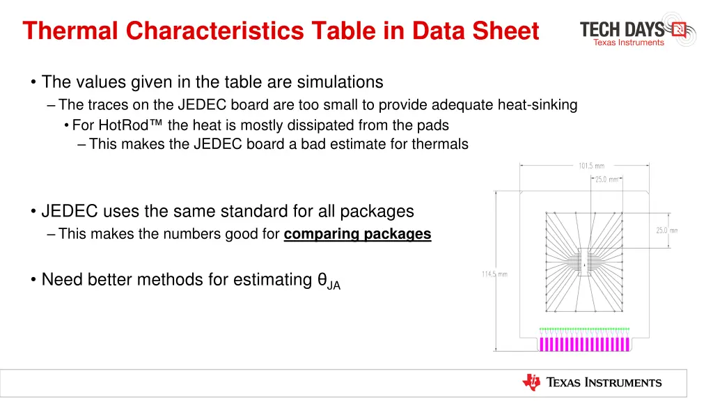 thermal characteristics table in data sheet 1
