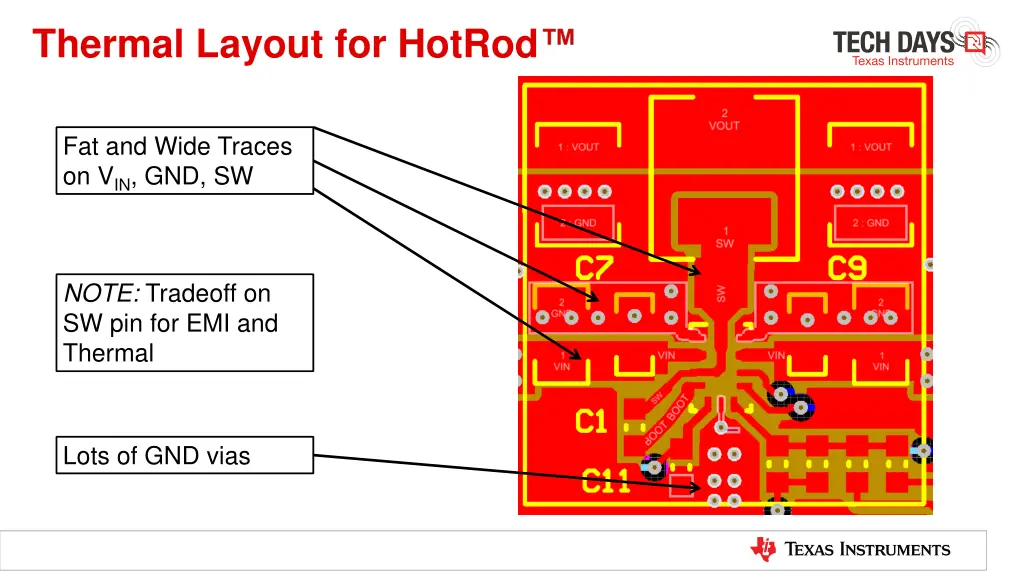 thermal layout for hotrod
