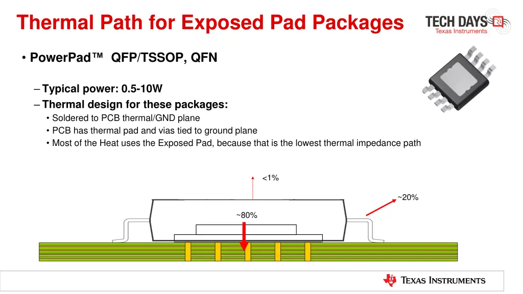 thermal path for exposed pad packages