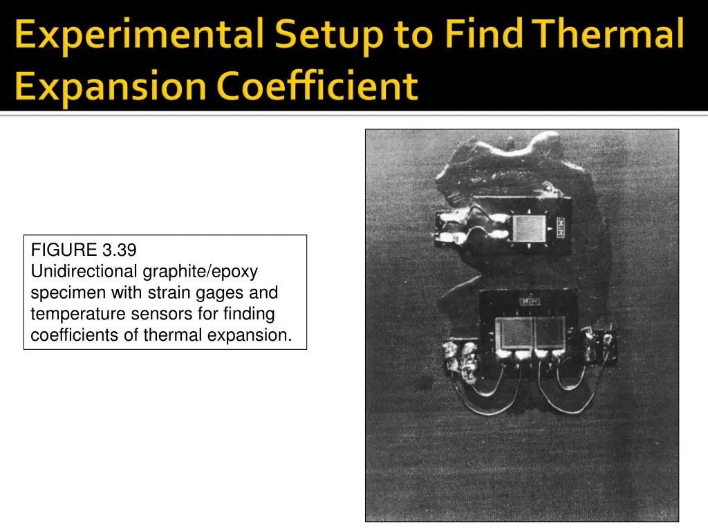 figure 3 39 unidirectional graphite epoxy