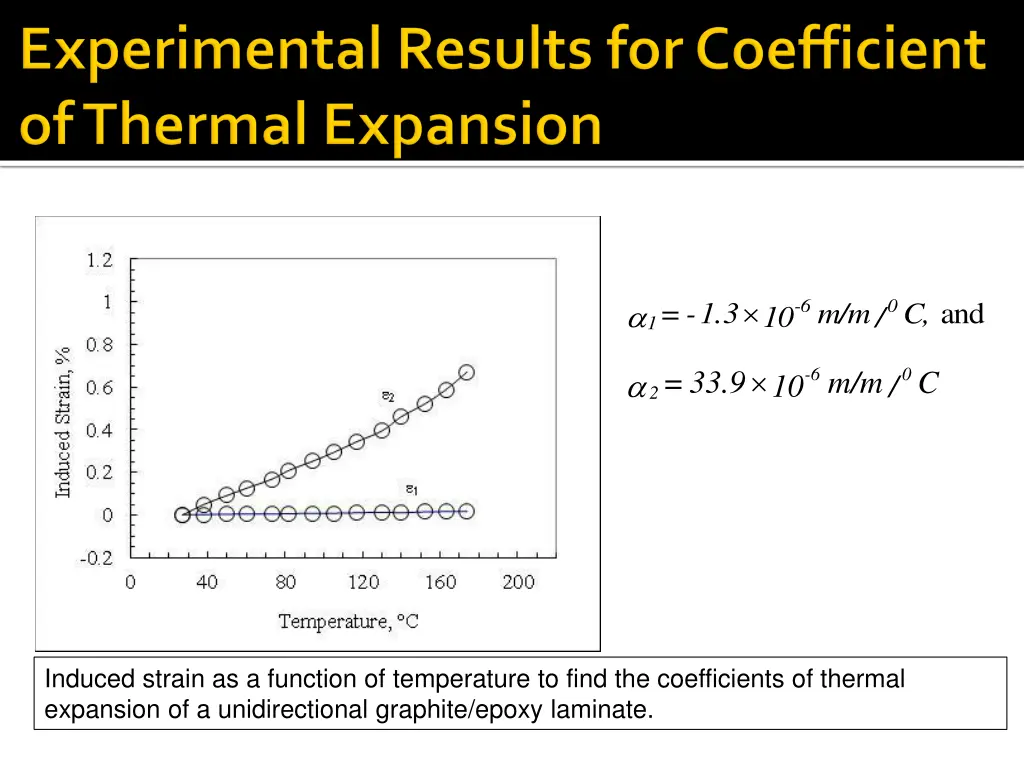 slide11