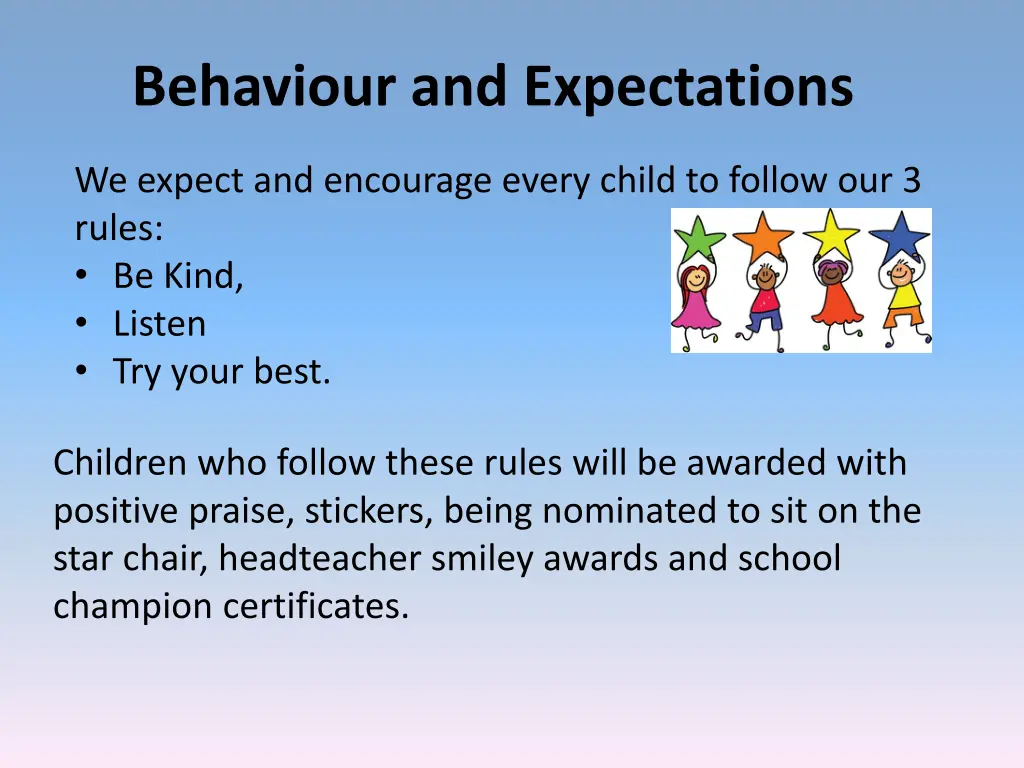 behaviour and expectations