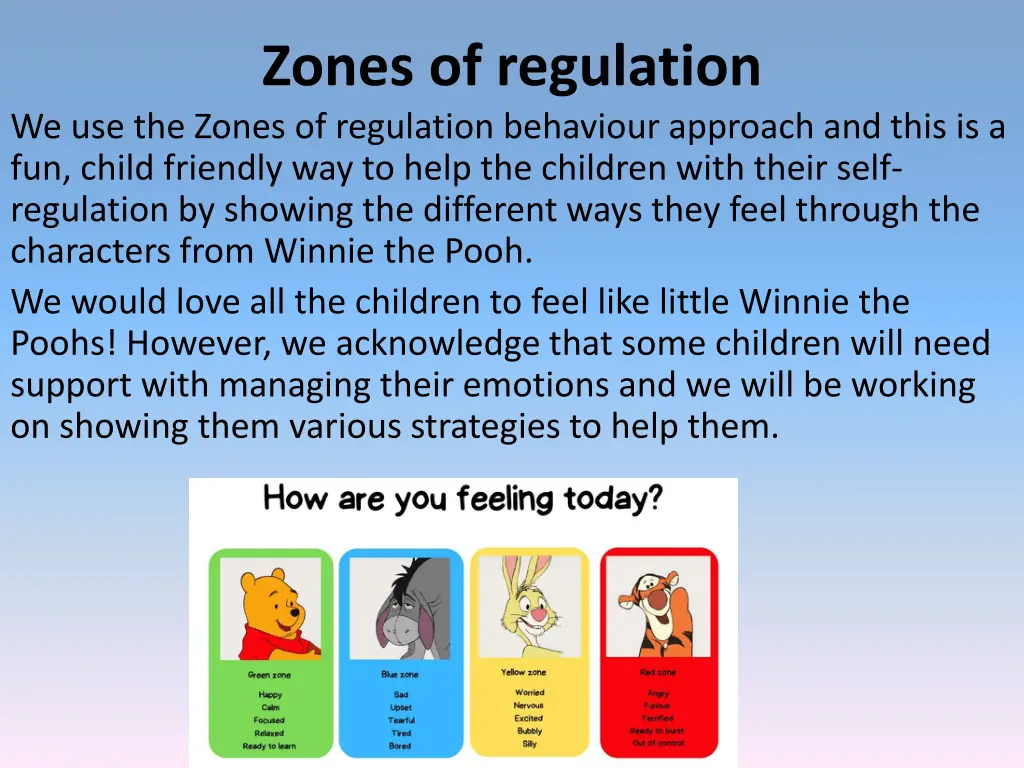 zones of regulation