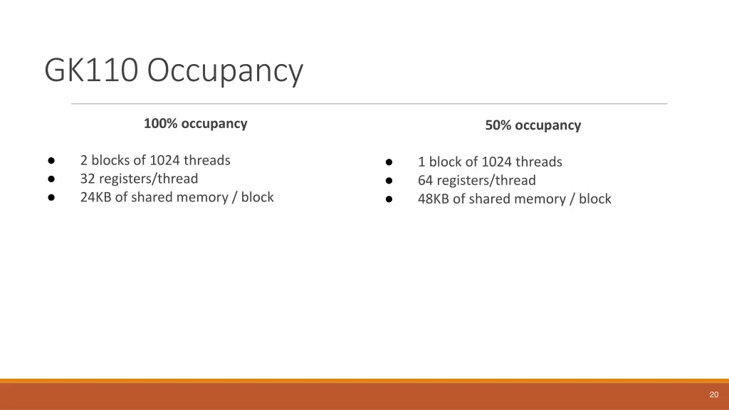 gk110 occupancy