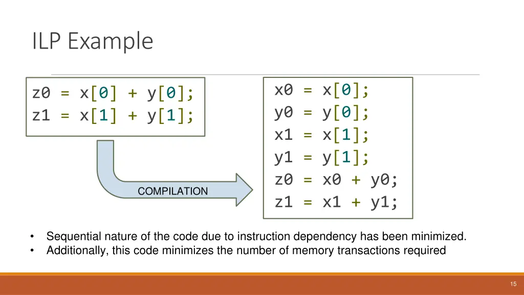 ilp example 1