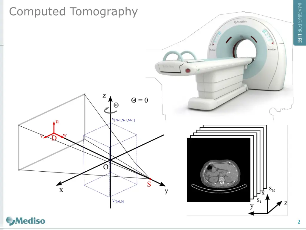 computed tomography