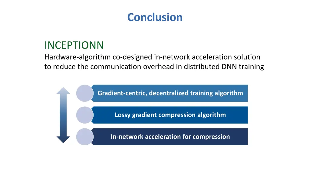 conclusion