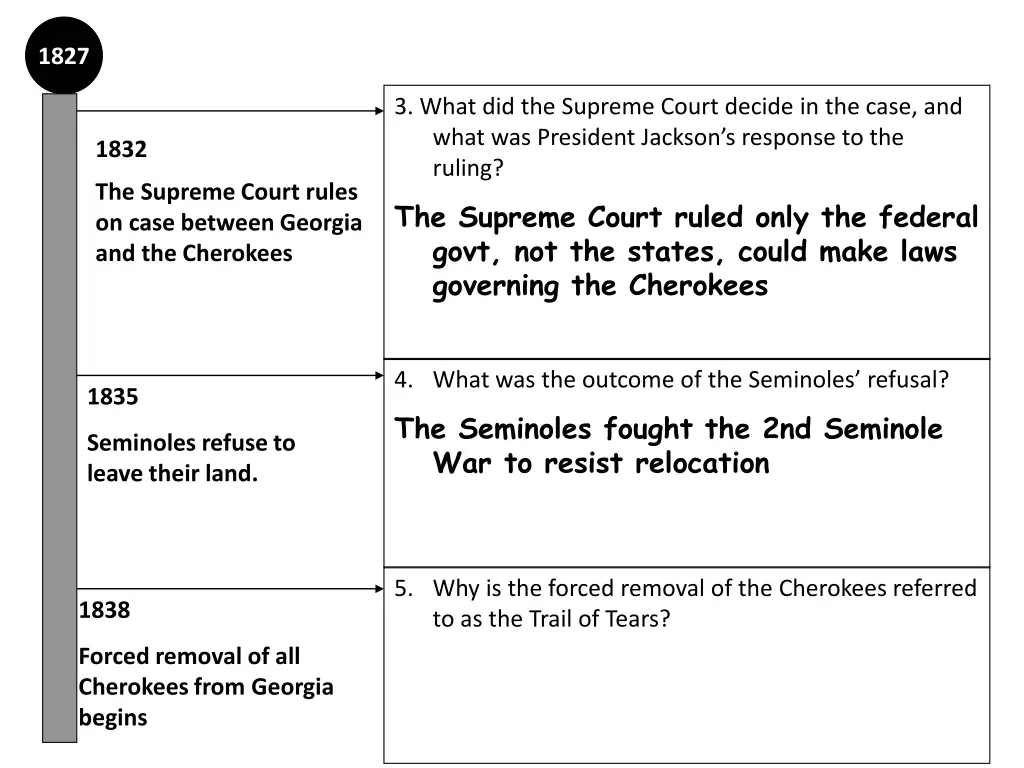 slide12
