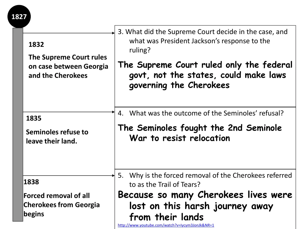 slide14