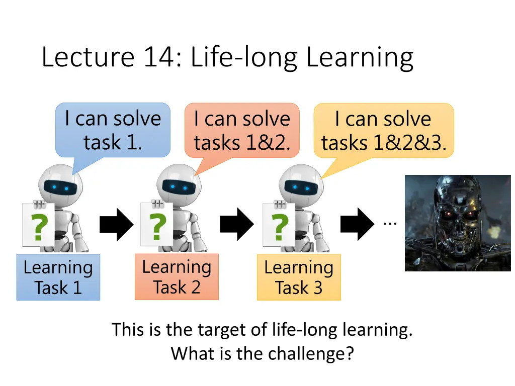 lecture 14 life long learning