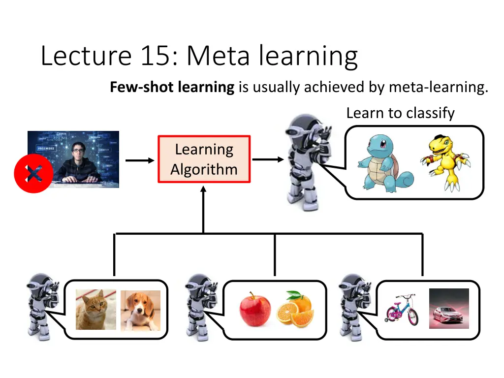lecture 15 meta learning few shot learning