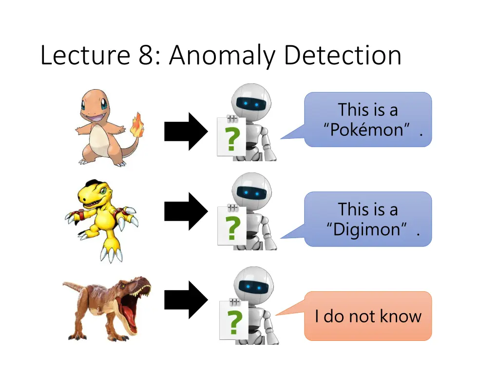 lecture 8 anomaly detection