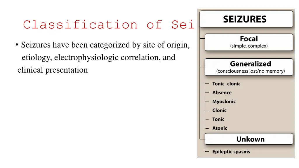 classification of seizures