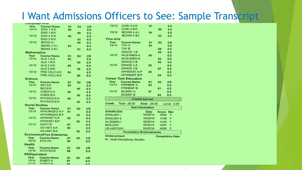 i want admissions officers to see sample