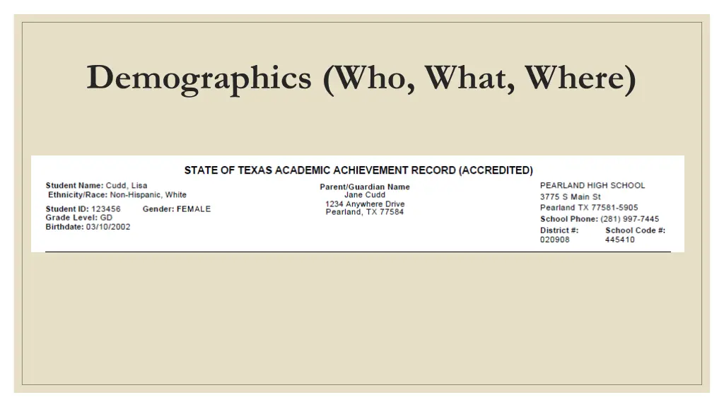 demographics who what where