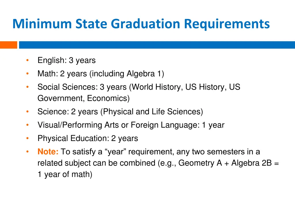 minimum state graduation requirements